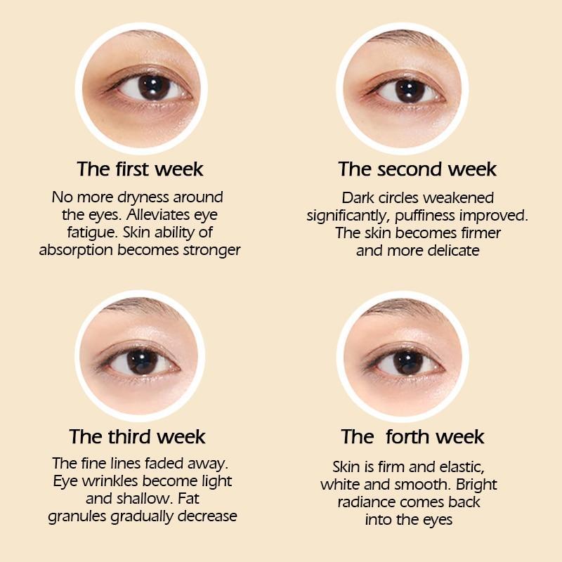 Creme para os Olhos Cayman - Reduz Linhas de Expressão