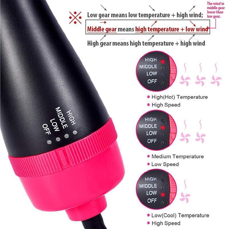Escova Professional Rotativa - 2 em 1